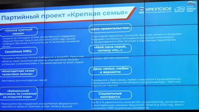 {Обсудили демографию в регионе }