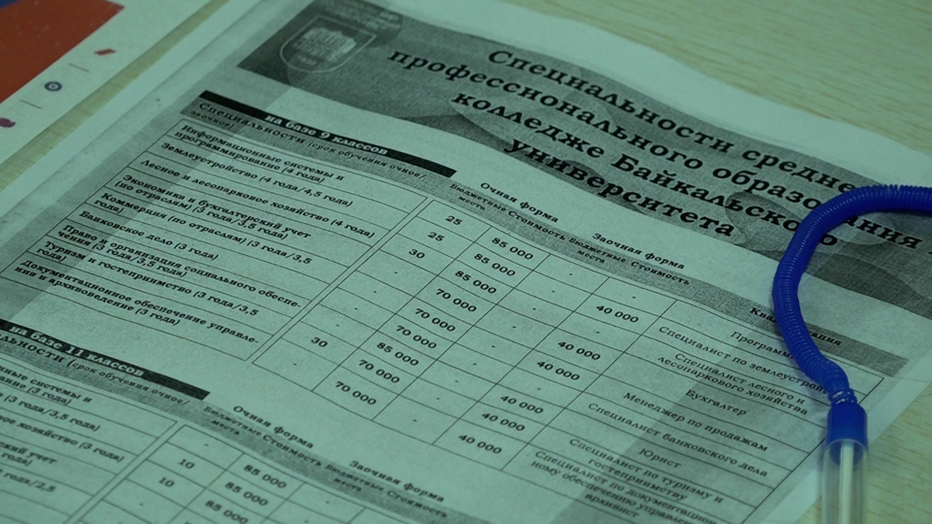 {Итоги приемной кампании}