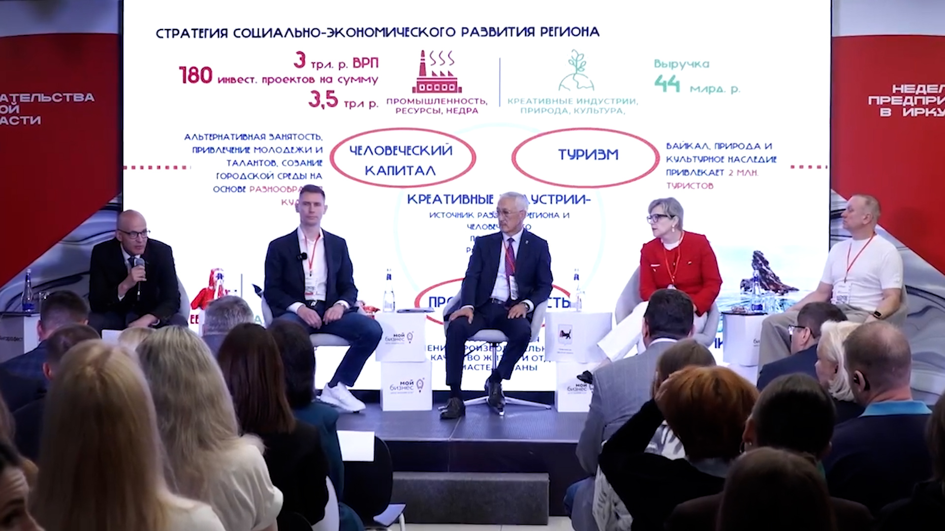 {Форум для предпринимателей}