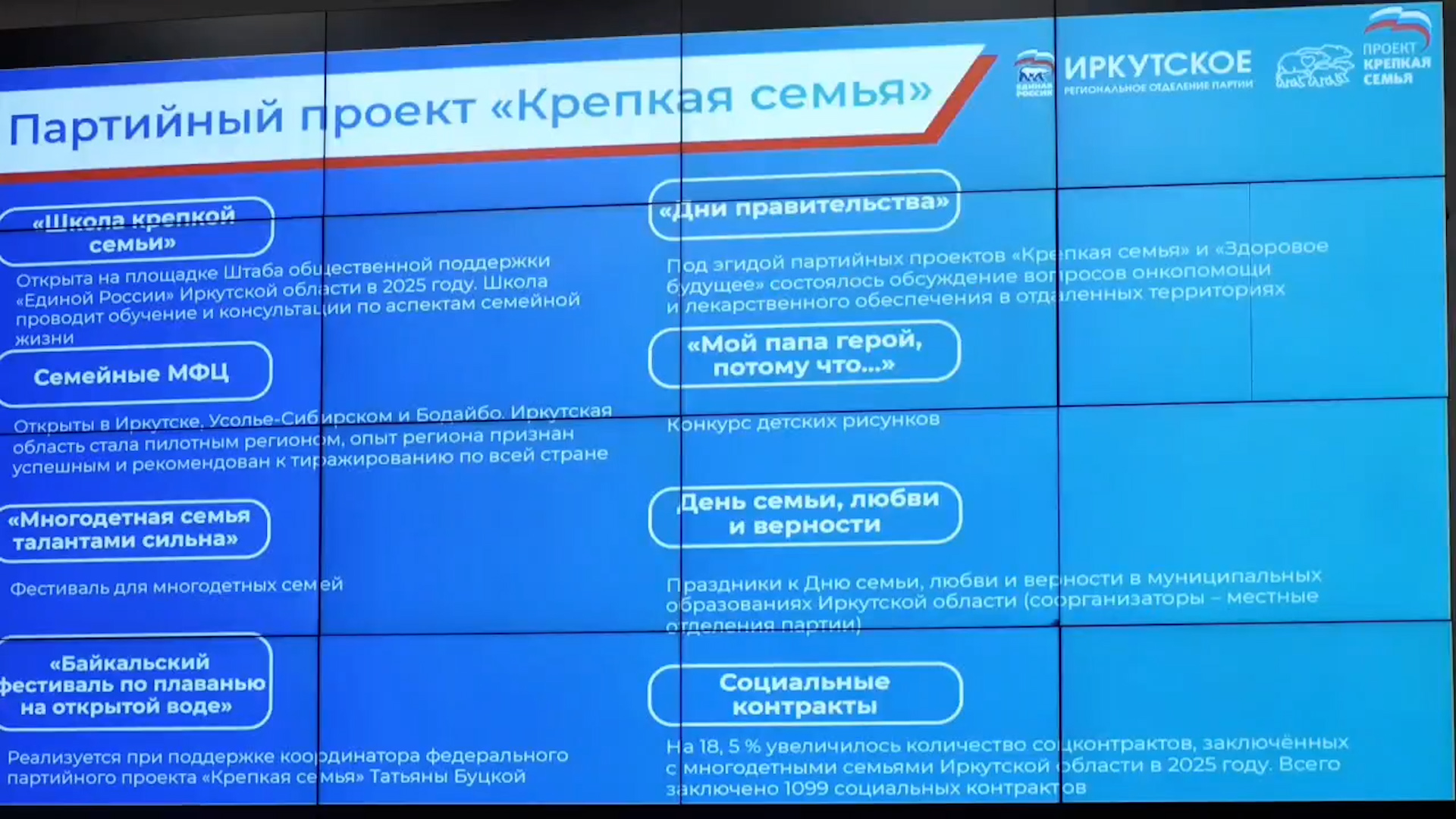 {Обсудили демографию в регионе }